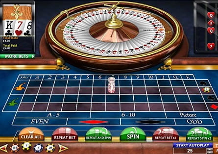 Layout of Card Roulette from Openbet