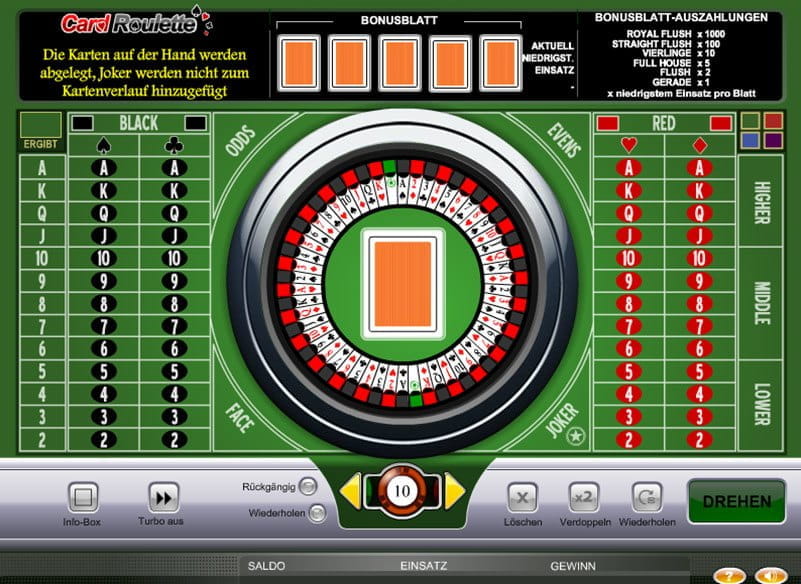 Das unterhaltsame Card Roulette bei meinem besten Casino spielen