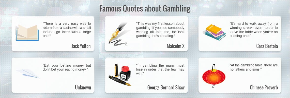 Infographic containing various famous quotes about gambling