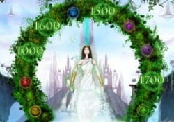 Forgotten Land of Lemuria