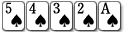 Texas hold'em rules 2