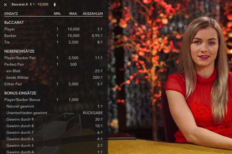 Eine Baccarat Auszahlungstabelle von Evolution Gaming im Detail