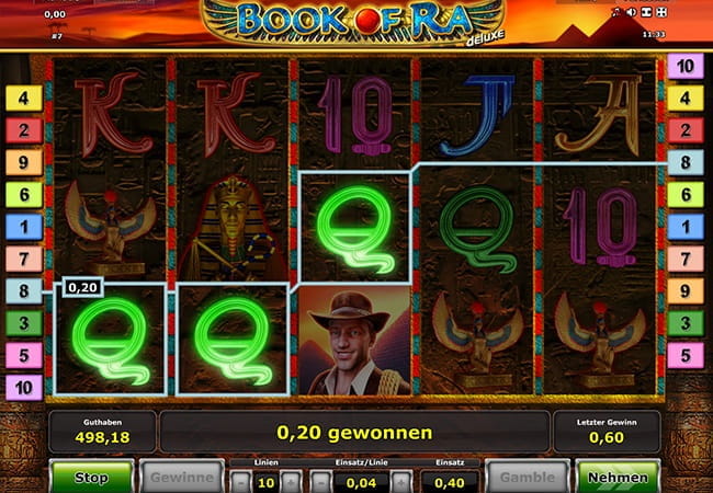 Book of Ra ist der beliebteste Spielautomat in Deutschland