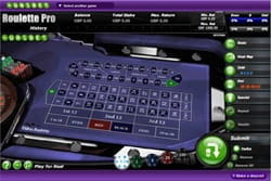 Roulette Unibet