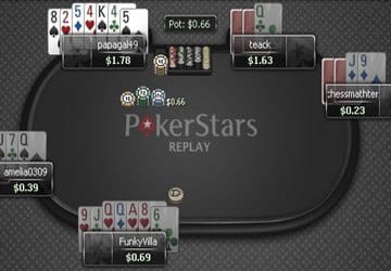 Beim Showdown werden alle Karten aufgedeckt, aus den 7 Karten werden 5 für die beste Pokerhand verwendet.