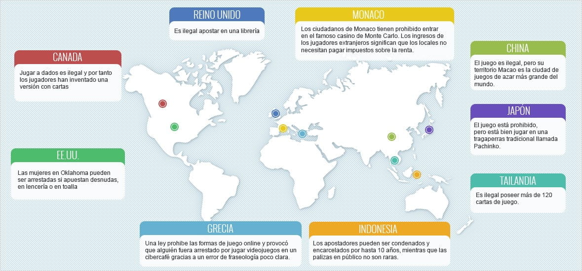 mapa del mundo con las leyes más raras