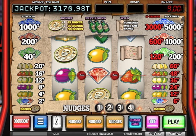 Picture Your casino On Top. Read This And Make It So