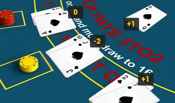 Un juego de blackjack, con los valores de las cartas representados