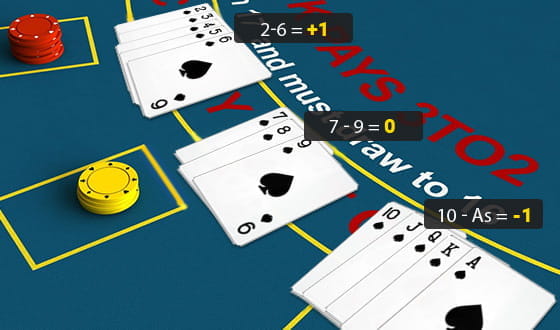 Estrategias para contar cartas en el Blackjack en Español