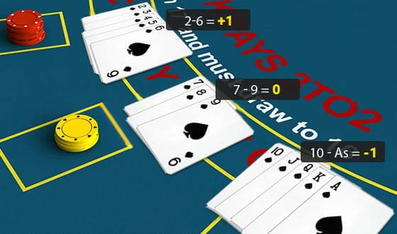 Algunas cartas repartidas en el Blackjack