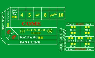 Craps Dice Chart