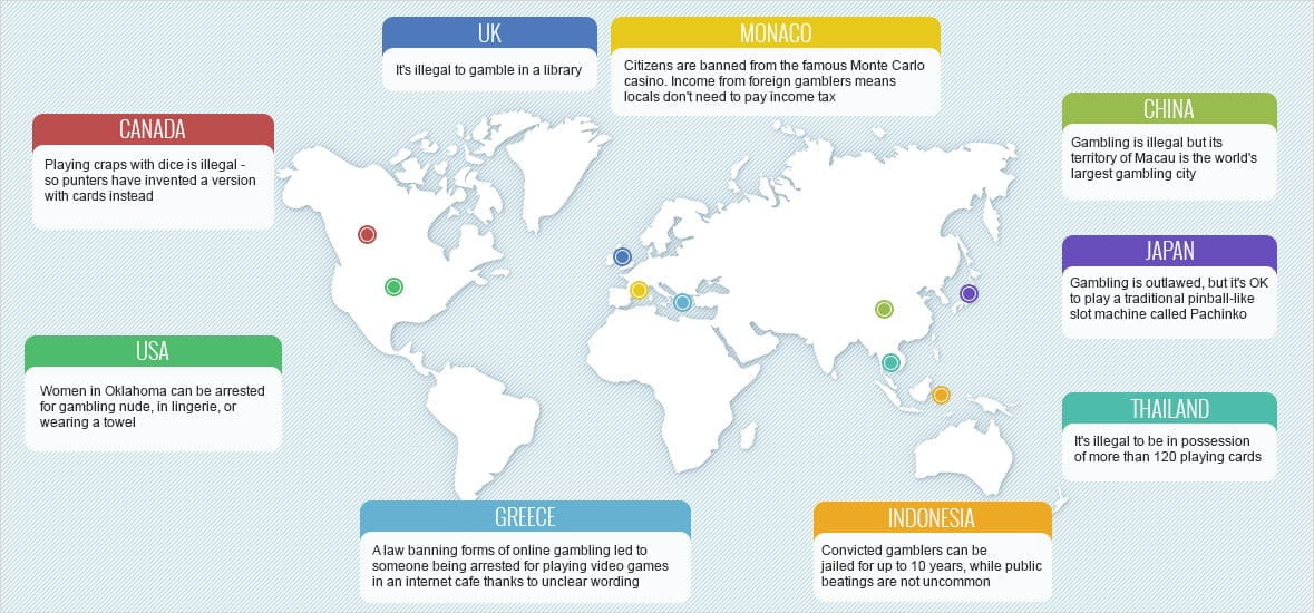 World map of weird gambling laws