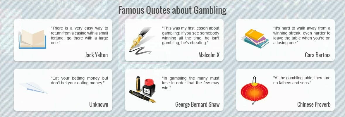 Infographic containing various famous quotes about gambling