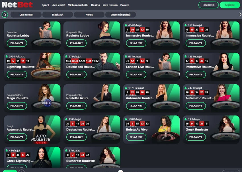 The Online Platform of NetBet Live Casino