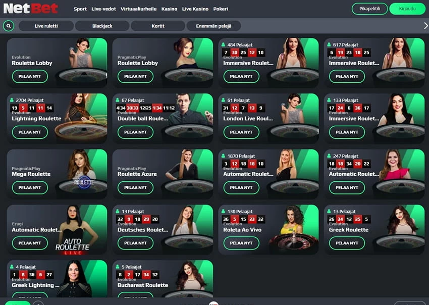 The Online Platform of NetBet Live Casino