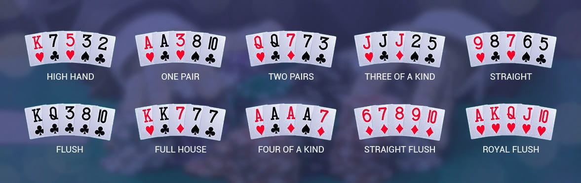 Assimilate Fold hundred Poker cu 5 carti – variatii populare de poker la cazinourile romanesti