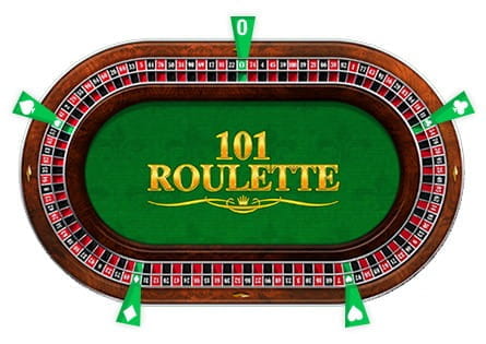 Cum se joaca 101 Roulette si roata cu 105 numere