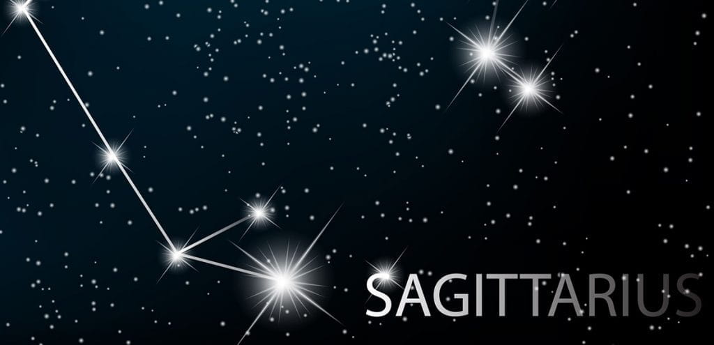 Free gambling astrology report
