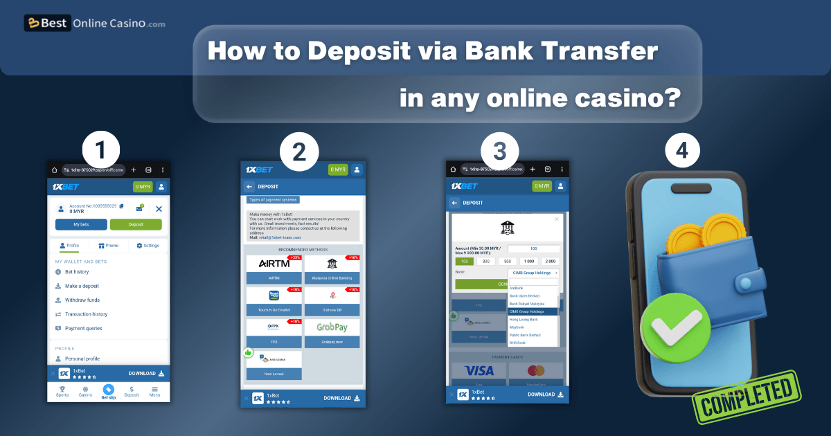 langkah deposit dengan bank transfer di kasino wang sebenar Malaysia