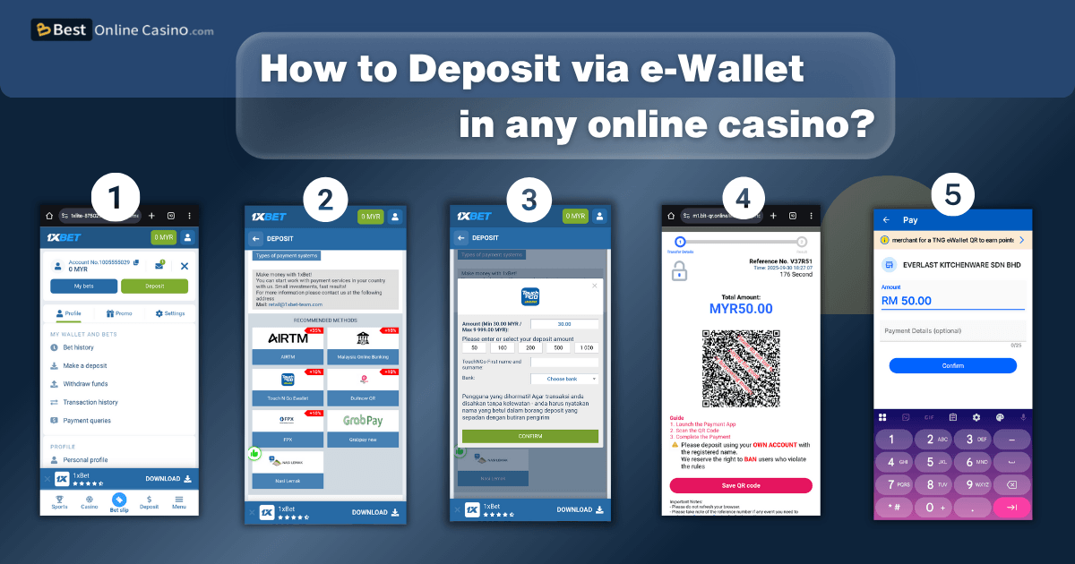 langkah deposit dengan e-wallet di kasino wang sebenar Malaysia